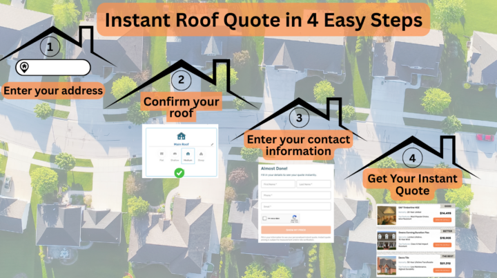 Instant roof quote Funnel